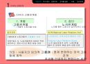 미국의 노사관계.pptx 4페이지