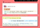 미국의 노사관계.pptx 6페이지