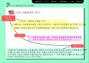 미국의 노사관계.pptx 8페이지