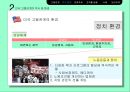 미국의 노사관계.pptx 10페이지