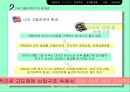 미국의 노사관계.pptx 11페이지