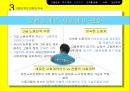 미국의 노사관계.pptx 19페이지