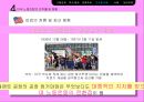 미국의 노사관계.pptx 24페이지
