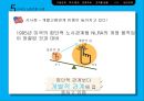 미국의 노사관계.pptx 32페이지