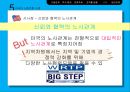 미국의 노사관계.pptx 33페이지