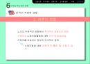 미국의 노사관계.pptx 36페이지