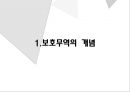 보호무역.pptx 3페이지