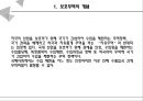 보호무역.pptx 4페이지