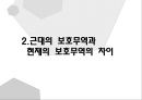 보호무역.pptx 6페이지