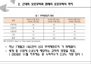 보호무역.pptx 10페이지