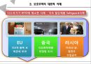 보호무역.pptx 13페이지