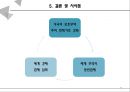 보호무역.pptx 24페이지