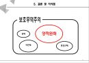 보호무역.pptx 25페이지