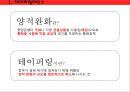 미국 양적완화 통화정책-테이퍼링(Tapering) 3페이지