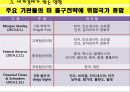 미국 양적완화 통화정책-테이퍼링(Tapering) 11페이지