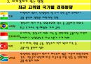 미국 양적완화 통화정책-테이퍼링(Tapering) 12페이지