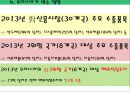 미국 양적완화 통화정책-테이퍼링(Tapering) 16페이지