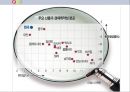 미국 양적완화 통화정책-테이퍼링(Tapering) 20페이지