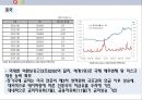 미국 양적완화 통화정책-테이퍼링(Tapering) 24페이지