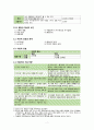 애들러 심리학 요약 (아들러(Adler)의 열등감 개념 정리) 2페이지