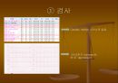 CAGPCIPTCAMISTENT 42페이지