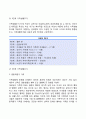 가족의 개념, 가족생활주기, 가족문제, 가족치료모델, 사회복지실천에서의 가족 5페이지