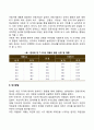 [아동기 발달특성] 아동기 신체발달, 정서발달, 인지발달, 언어발달, 사회성 발달의 특징 3페이지