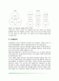 [정신분석이론] 정신분석학의 역사적 배경, 의식구조 및 성격구조, 프로이드의 성격발달단계, 정신분석이론의 평가 11페이지