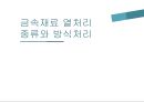 금속재료 열처리 종류와 방식처리.pptx 1페이지