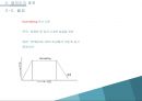 금속재료 열처리 종류와 방식처리.pptx 5페이지