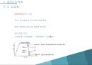 금속재료 열처리 종류와 방식처리.pptx 6페이지