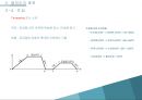 금속재료 열처리 종류와 방식처리.pptx 7페이지