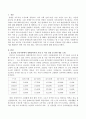 2017년 우리나라에서 장애인복지의 가장 큰 이슈를 선정하여 관련 내용을 소개하고 이를 해결하기 위한 자신 만의 태도 정책 등의 대안을 제시하시오 2페이지