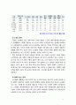 [노인복지] 노인가구의 경제적 빈곤을 해결할 수 있는 다양한 방법과 견해를 서술해 보시오 4페이지