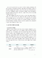 [노인복지] 노인가구의 경제적 빈곤을 해결할 수 있는 다양한 방법과 견해를 서술해 보시오 5페이지