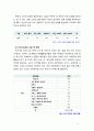 [노인복지] 노인가구의 경제적 빈곤을 해결할 수 있는 다양한 방법과 견해를 서술해 보시오 8페이지
