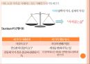 인간 덕목,분류체계 개발,긍정심리학,Sternbern의 균형이론,SOC 모델,SOC 모델의 한계,덕목과 도덕성,종교와 영성 - Positive Psychology.pptx 5페이지
