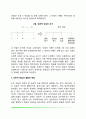 [유의미 학습] 오스벨(Ausubel)의 유의미 수용학습 7페이지