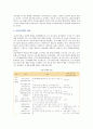 유연근무제의 도입배경 장단점 및 활성화 방안 4페이지
