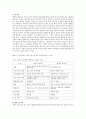 서번트 리더십과 변혁적 리더십의 개념과 특징을 정리한 후 비교하시오 3페이지