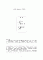 서평 팀 켈러의“기도” 1페이지