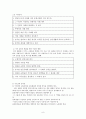 콜버그의 도덕 발달 단계 8페이지
