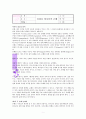 놀라운 하나님의 은혜 독서감상문 1페이지