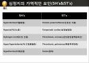 [PPT] 병원 현장에서의 심폐소생술 20페이지
