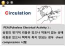 [PPT] 병원 현장에서의 심폐소생술 22페이지