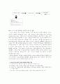 공부자극 독후감 2페이지