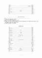 예배순서와 예식서 7페이지