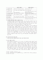 조합주의(corporatism)의 북한적 준거틀 마련 5페이지