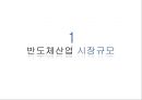 삼성전자 반도체 산업에 대한 조사 및 한계점 향후 전망.pptx 3페이지