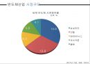 삼성전자 반도체 산업에 대한 조사 및 한계점 향후 전망.pptx 4페이지